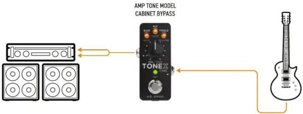IK Multimedia ToneX One - 接続方法 - 2