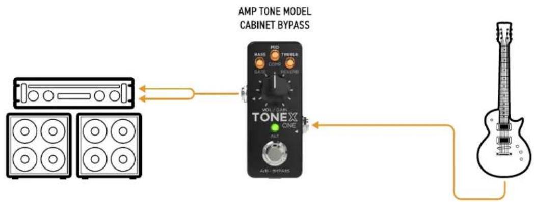 IK Multimedia ToneX One - TONEX ONE into a power amplifier with your own cabinet - 2