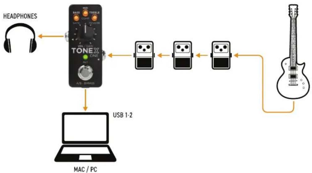 IK Multimedia ToneX One - TONEX ONEの音を録音する - 1