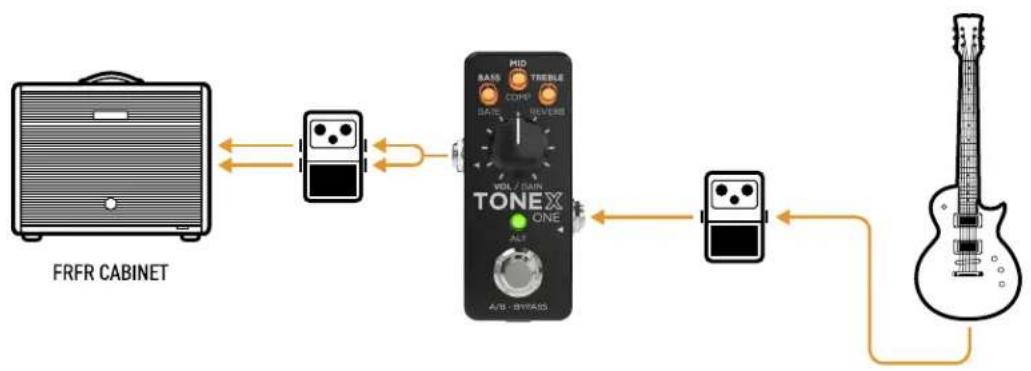 IK Multimedia ToneX One - TONEX ONE alimentant un FRFR ou une enceinte amplifiée - 1