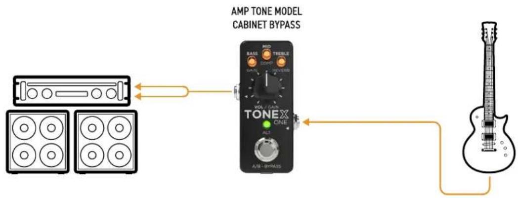 IK Multimedia ToneX One - TONEX ONE dans un amplificateur de puissance avec votre propre cabinet - 2