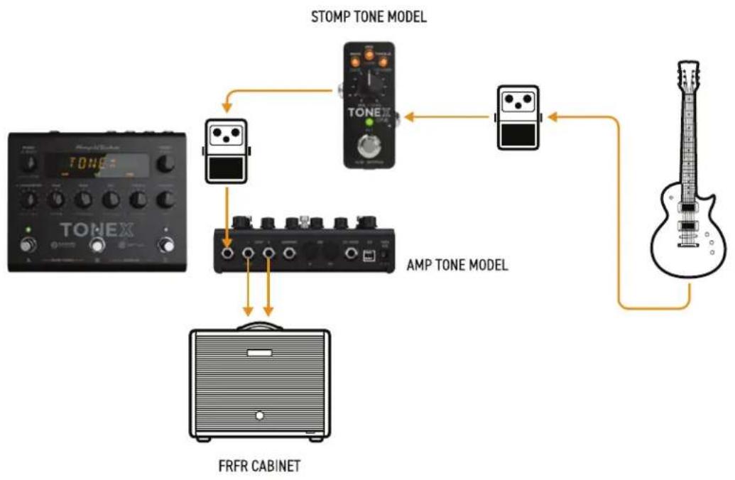 IK Multimedia ToneX One - TONEX ONEをFRFR、またはパワード・キャビネットに接続する - 3