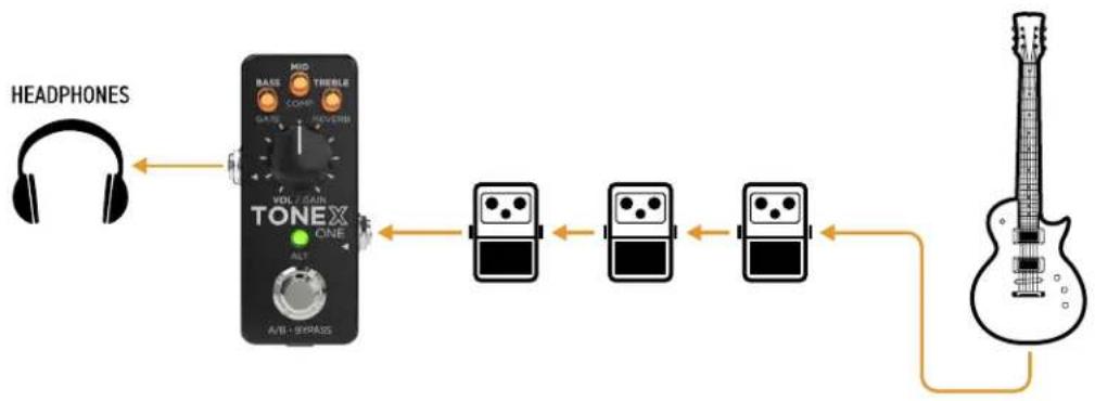 IK Multimedia ToneX One - TONEX ONE pour la pratique silencieuse - 1