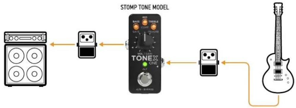 IK Multimedia ToneX One - TONEX ONE as a stomp in front of a real amp - 1