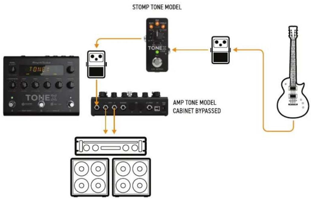 IK Multimedia ToneX One - 接続方法 - 3