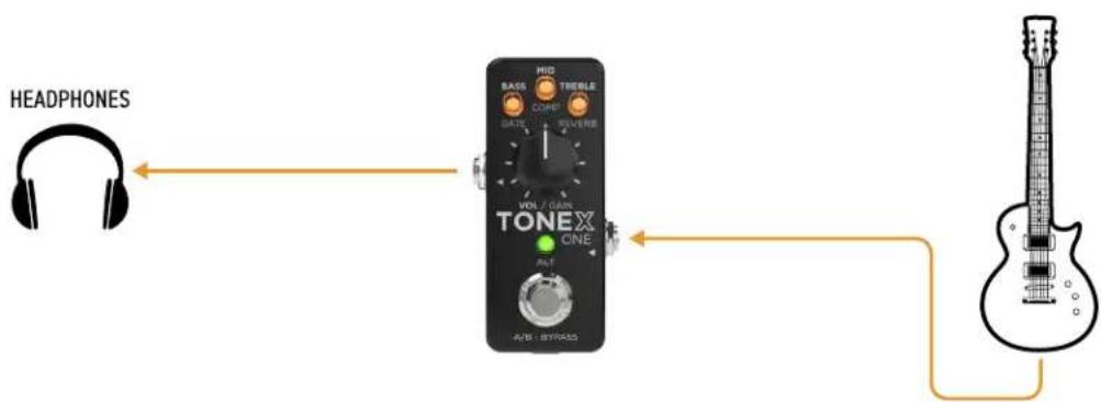 IK Multimedia ToneX One - TONEX ONE for silent practicing - 2
