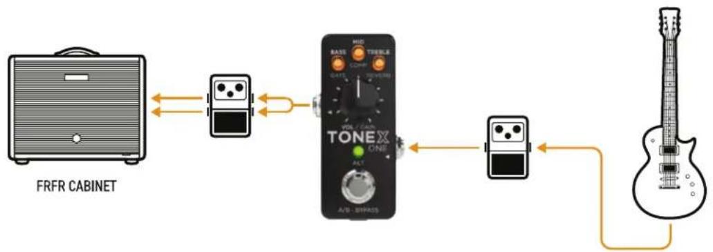 IK Multimedia ToneX One - TONEX ONEをFRFR、またはパワード・キャビネットに接続する - 1