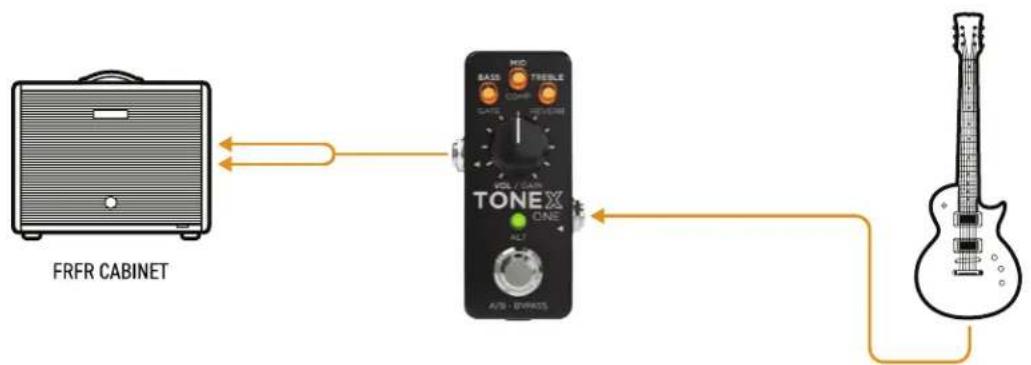 IK Multimedia ToneX One - TONEX ONEをFRFR、またはパワード・キャビネットに接続する - 2