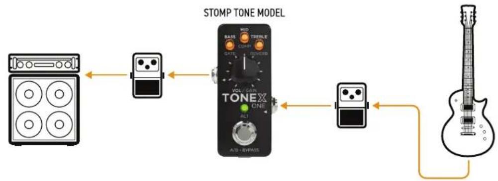 IK Multimedia ToneX One - TONEX ONEを実機アンプの前で使用する - 1