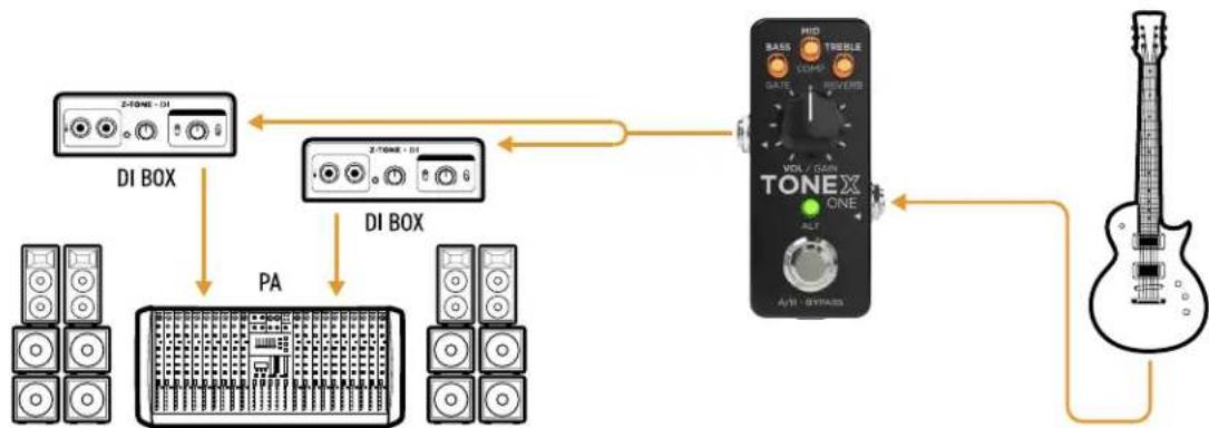 IK Multimedia ToneX One - TONEX ONE feeding a PA system - 2