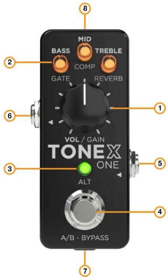 IK Multimedia ToneX One - Power in - 1