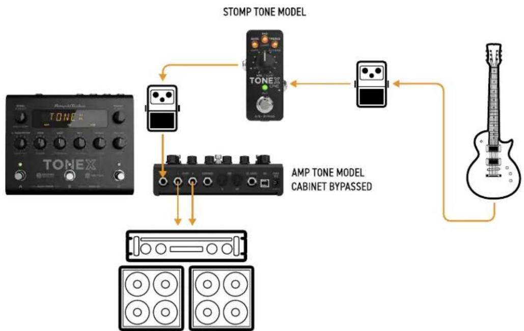 IK Multimedia ToneX One - TONEX ONE into a power amplifier with your own cabinet - 3