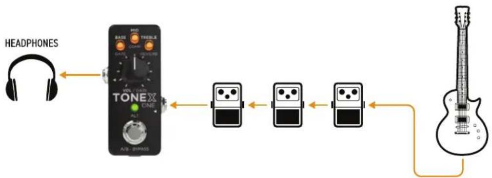 IK Multimedia ToneX One - TONEX ONEをヘッドフォンで使用する - 1