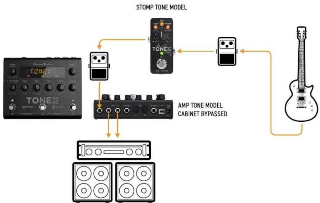 IK Multimedia ToneX One - TONEX ONE dans un amplificateur de puissance avec votre propre cabinet - 3