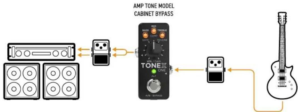 IK Multimedia ToneX One - TONEX ONE dans un amplificateur de puissance avec votre propre cabinet - 1