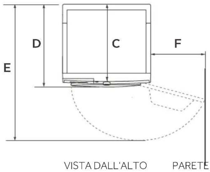 HOOVER HDY7 H9A3BCEX-S - - Soluzione dei problemi - 2