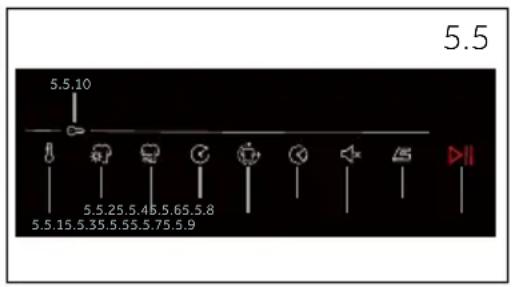 HOOVER HDY7 H9A3BCEX-S - İşlev düğmeleri - 1
