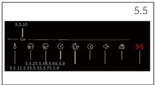 HOOVER HDY7 H9A3BCEX-S - Pulsanti funzione - 1
