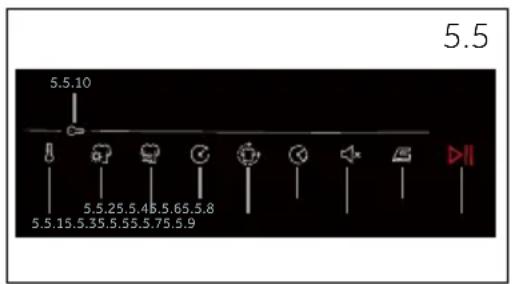 5.5 5.5.10 5.5.25.5.45.5.65.5.8 5.5.15.5.35.5.55.75.5.9 5.5.10