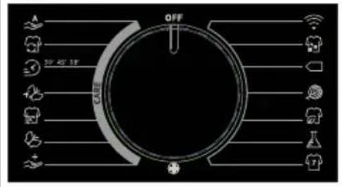 HOOVER HDY7 H9A3BCEX-S - Bemærk: Akustisk signal - 2