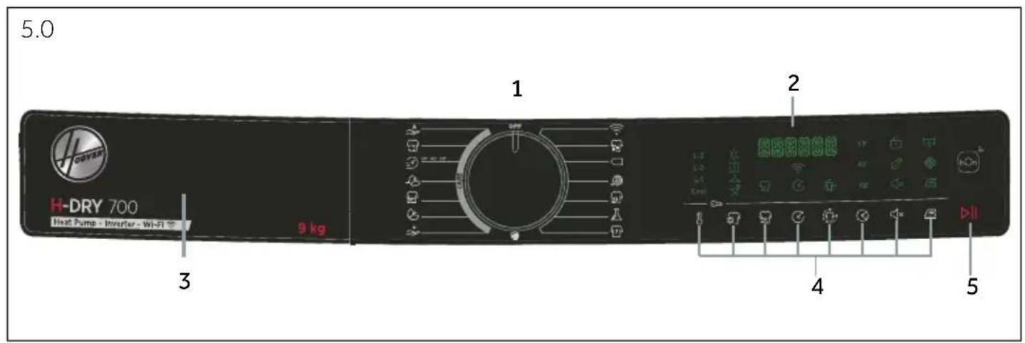 HOOVER HDY7 H9A3BCEX-S - - Ovládací panel - 1