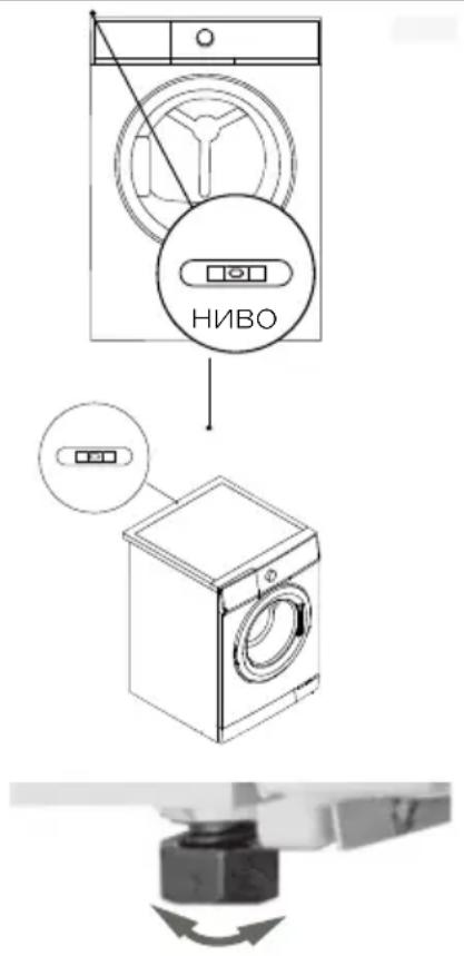 HOOVER HDY7 H9A3BCEX-S - Електрическа връзка - 1