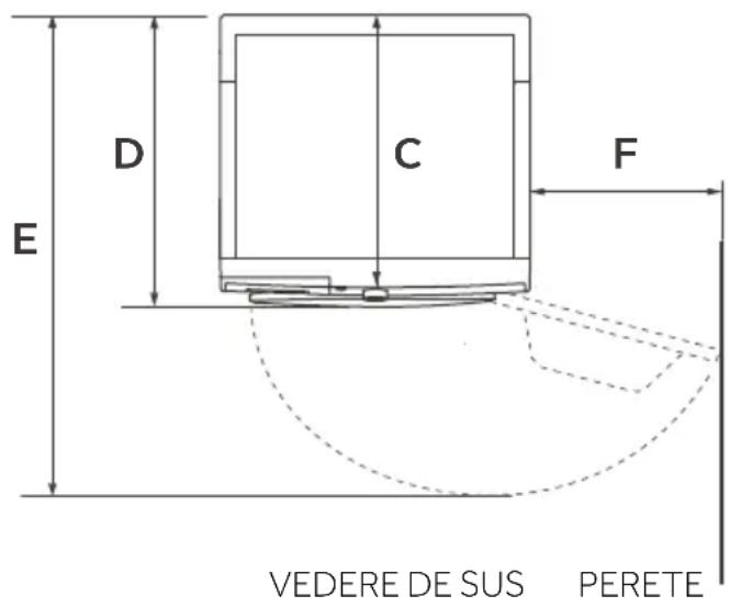 HOOVER HDY7 H9A3BCEX-S - AVERTISMENT! - 2