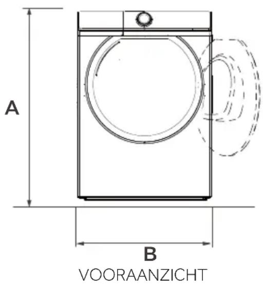 HOOVER HDY7 H9A3BCEX-S - - Problemen oplossen - 1