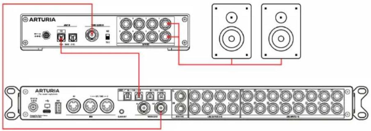 Arturia AudioFuse X8 OUT - Branchements du périphérique - 1