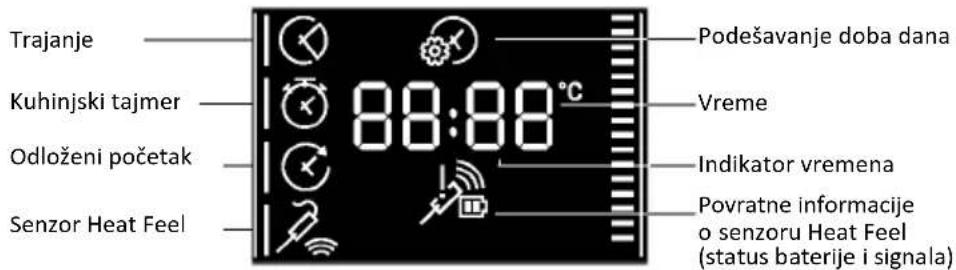 HOOVER HO6 S5G5HTB - MENI FUNKCIJA - 1