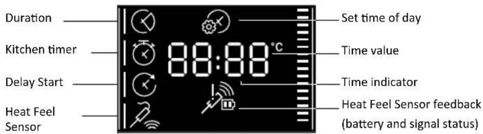 HOOVER HO6 S5G5HTB - TIME MENU - 2