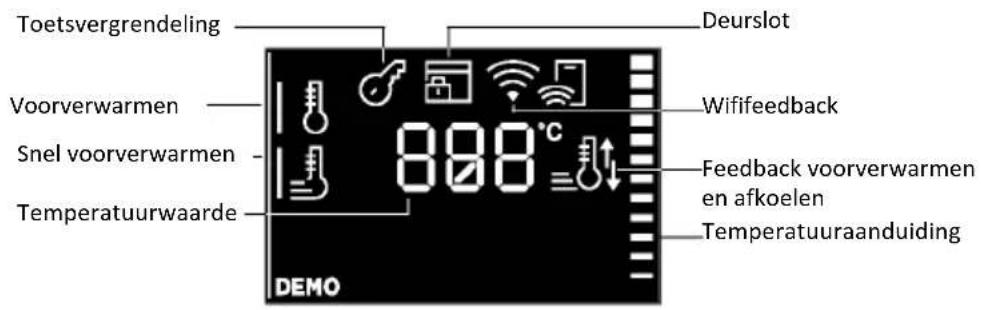HOOVER HO6 S5G5HTB - MENU TEMPERATUUR - 1