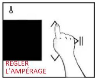 LEMPÉRAGE REGLER