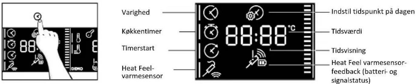 HOOVER HO6 S5G5HTB - MENUEN TID - 1