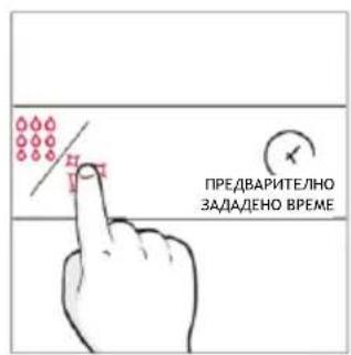 HOOVER HO6 UP5B3YTX - Как работи: - 2