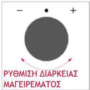 HOOVER HO6 UP5B3YTX - ΔΙΑΡΚΕΙΑ ΜΑΓΕΙΡΕΜΑΤΟΣ - 3