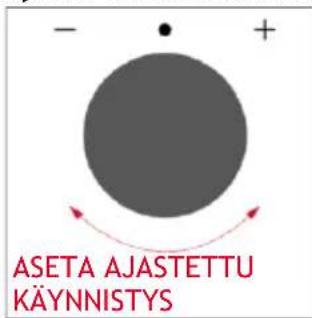 HOOVER HO6 UP5B3YTX - AJASTETTU KÄYNNISTYS - 3
