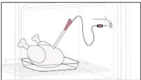 HOOVER HO6 UP5B3YTX - How to use the probe: - 1