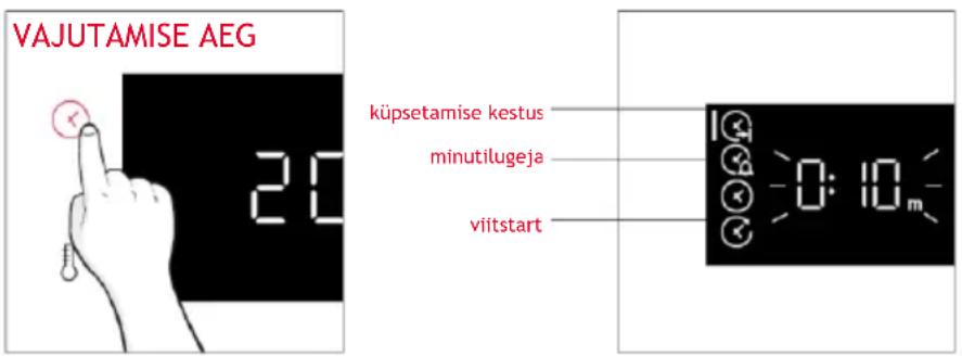 HOOVER HO6 UP5B3YTX - KELLAAJAMENÜÜ - 1