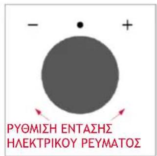 HOOVER HO6 UP5B3YTX - ΠΡΩΤΗ ΧΡΗΣΗ - 3