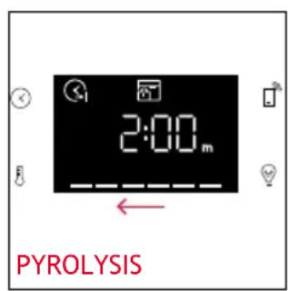 HOOVER HO6 UP5B3YTX - How status bar works - 2