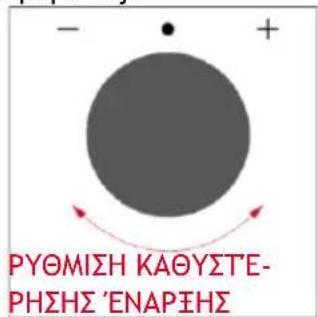 HOOVER HO6 UP5B3YTX - © ΚΑΘΥΣΤΕΡΗΣΗ ΕΝΑΡΞΗΣ - 3