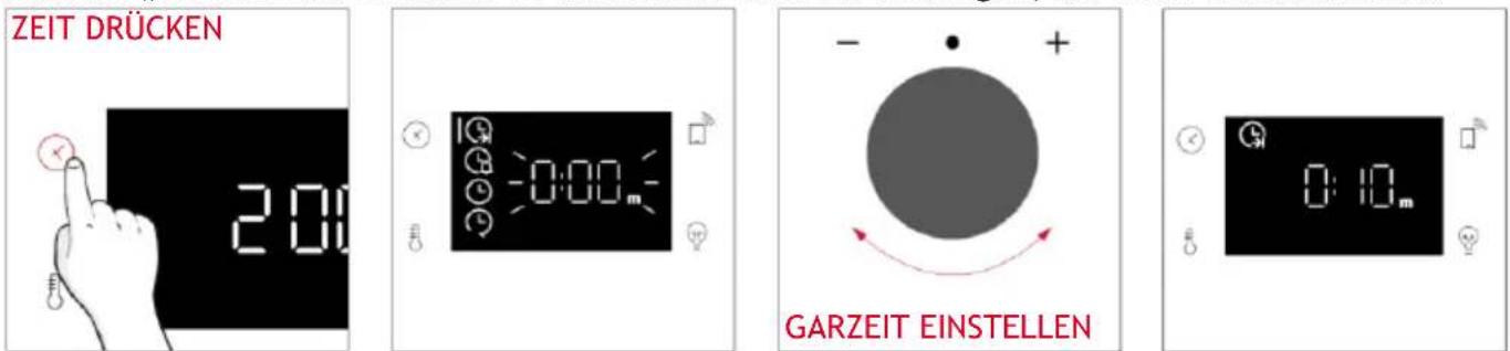 HOOVER HO6 UP5B3YTX - GARZEIT - 1