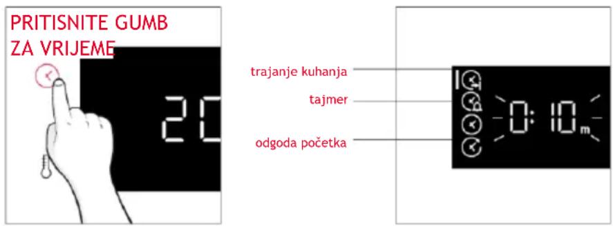 HOOVER HO6 UP5B3YTX - IZBORNIK VREMENA - 1