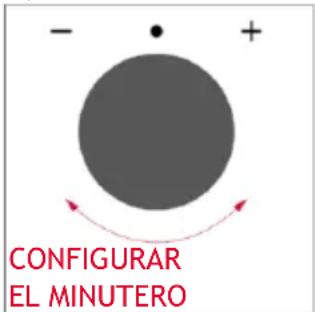 HOOVER HO6 UP5B3YTX - MINUTERO - 3