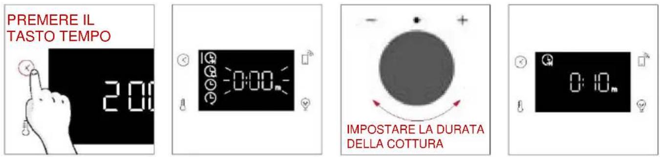 HOOVER HO6 UP5B3YTX - DURATA DELLA COTTURA - 1