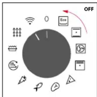 HOOVER HO6 UP5B3YTX - SWITCHING ON/OFF THE OVEN - 2