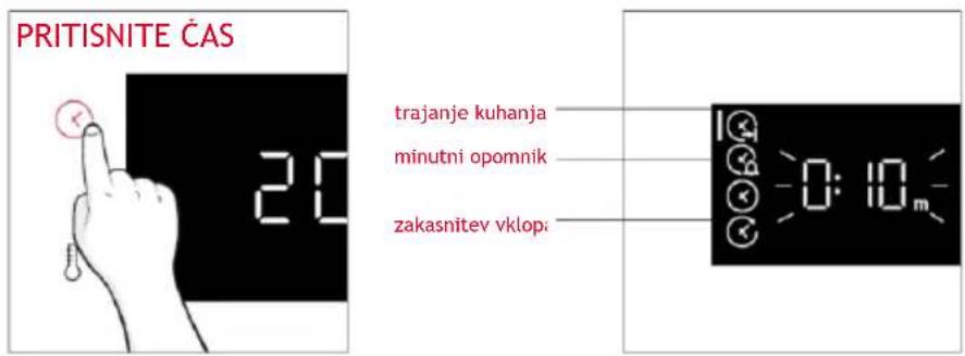 HOOVER HO6 UP5B3YTX - MENI ZA ČAS - 1