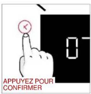APPUYEZ POUR CONFIRMER