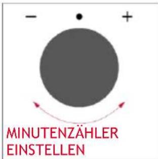 HOOVER HO6 UP5B3YTX - MINUTENZÄHLER - 3